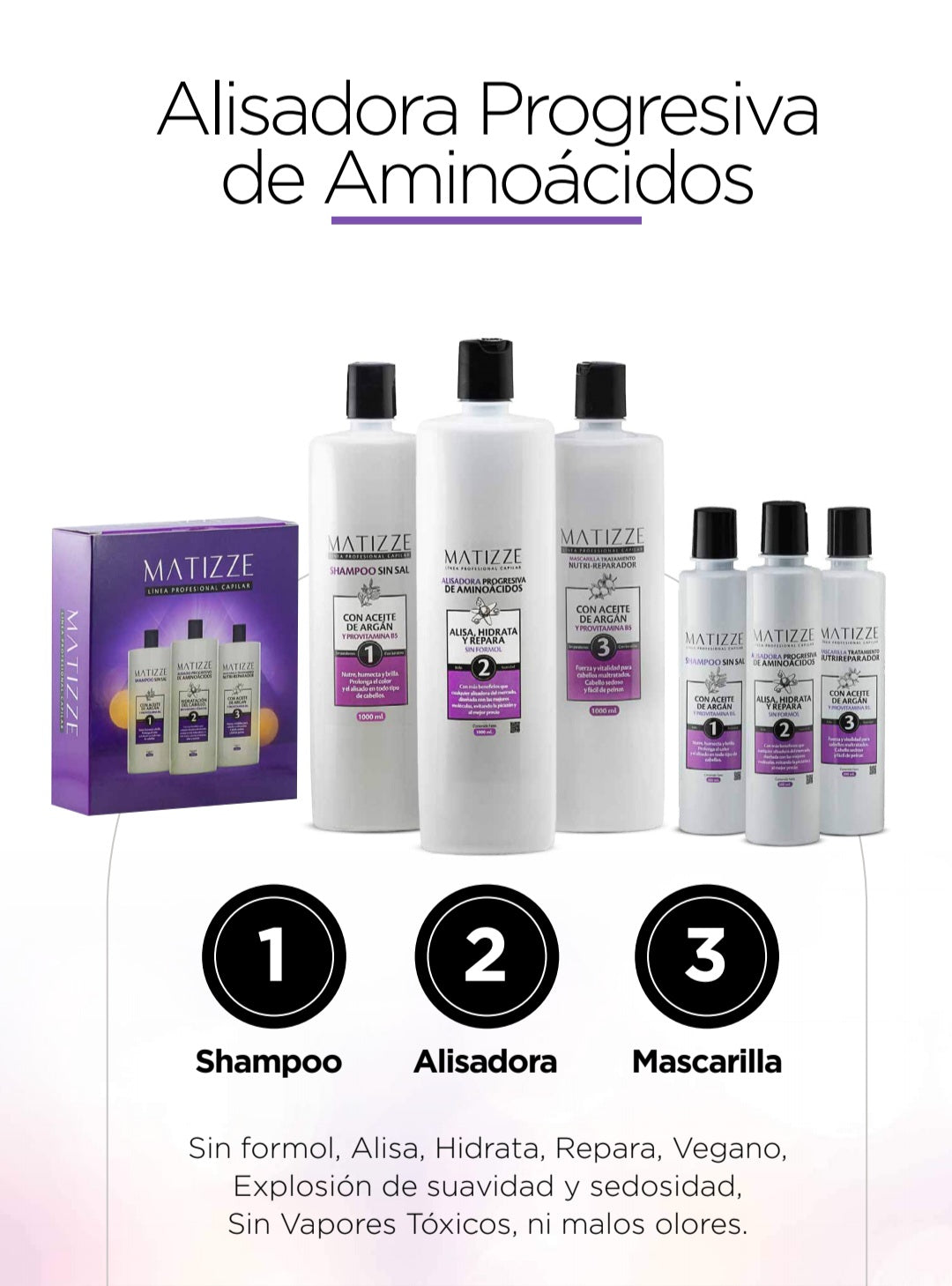 Matizze Kit alisadora progresiva de aminoacidos